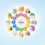 Best vitamins for teenage height growth